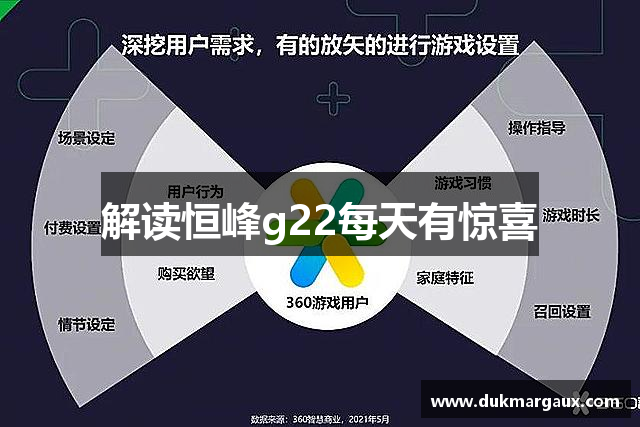解读恒峰g22每天有惊喜