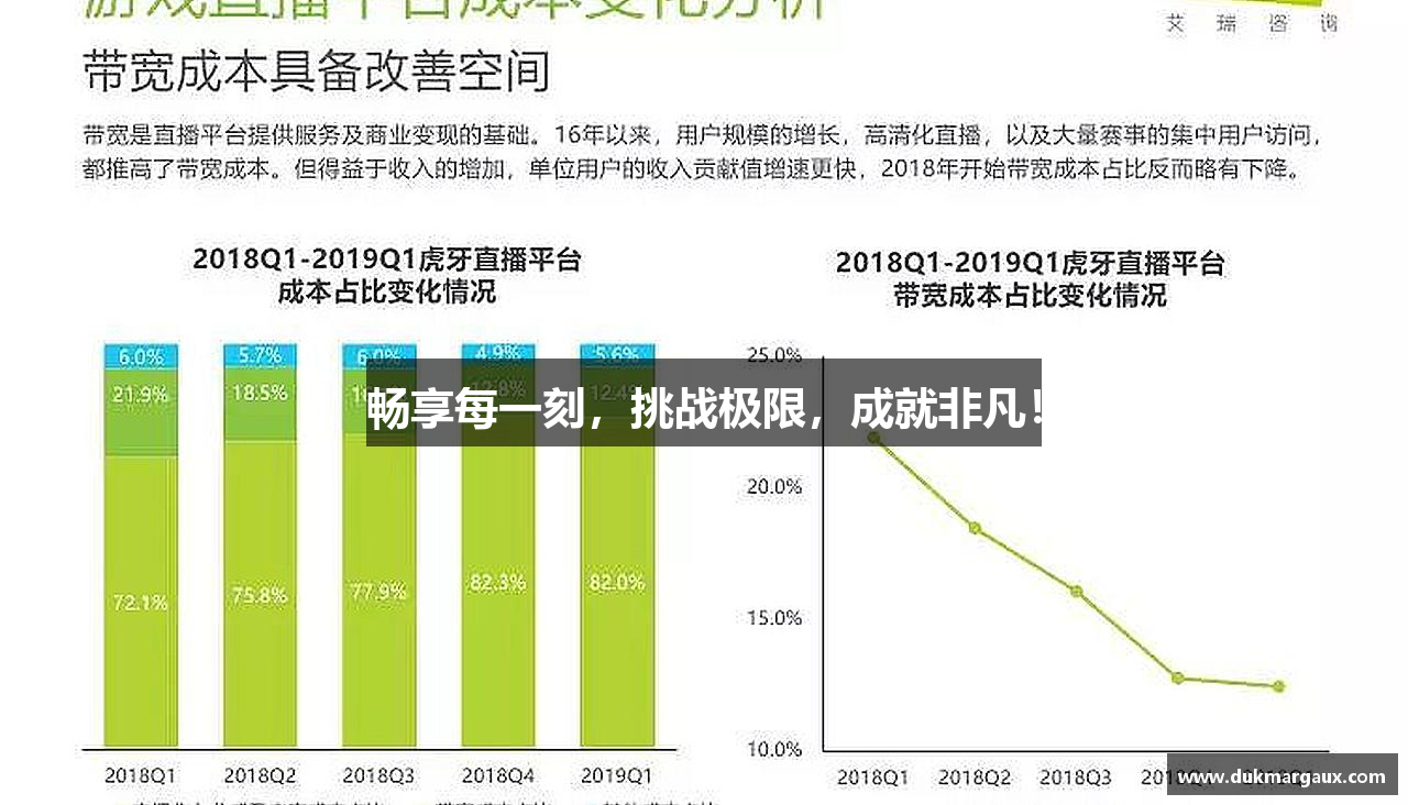 畅享每一刻，挑战极限，成就非凡！